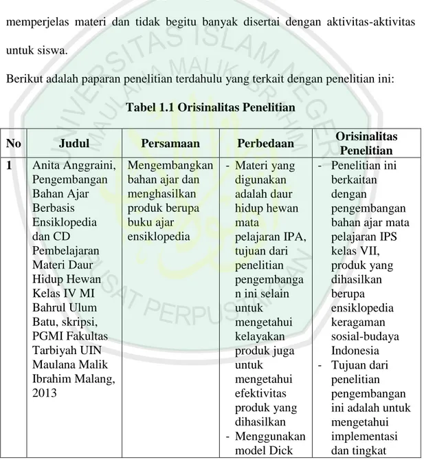 Tabel 1.1 Orisinalitas Penelitian 