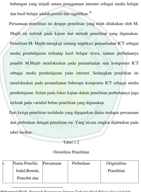 Tabel 1.2  Orsinilitas Penelitian 