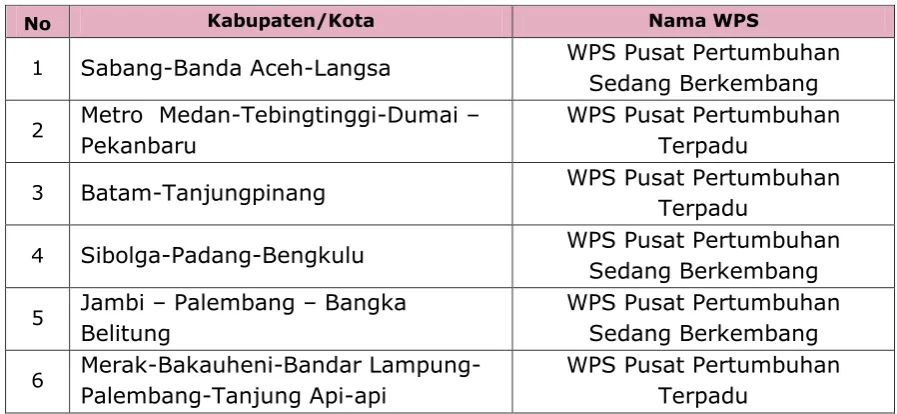 Tabel 3. 1. WPS Pulau Sumatera 