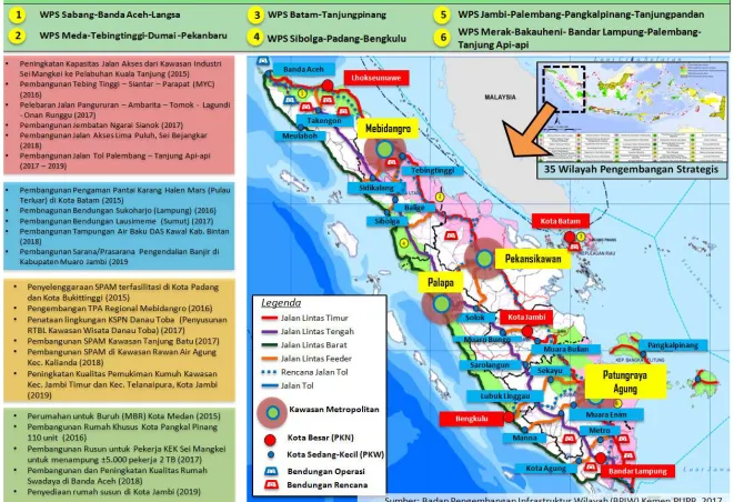 Gambar 3. 4. Sebaran 6 Wilayah Pengembangan Strategis (WPS) Pulau Sumatera   