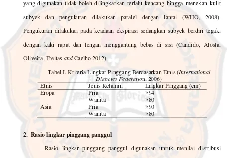 Tabel I. Kriteria Lingkar Pinggang Berdasarkan Etnis (International 