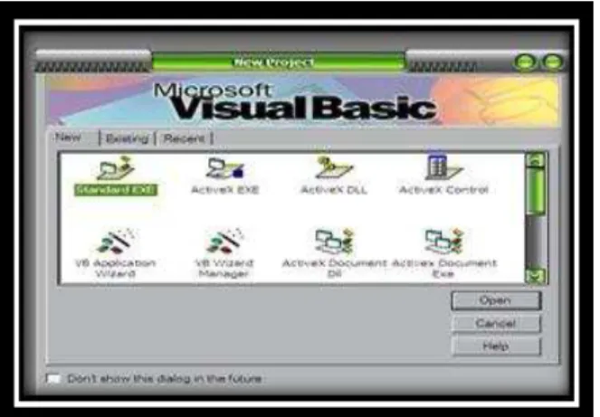 Gambar 2.1 Kotak dialog Visual Basic 