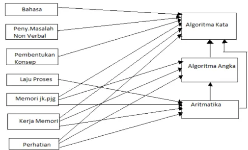 Gambar 2. Hasil Output SPSS (uji normalitas) 