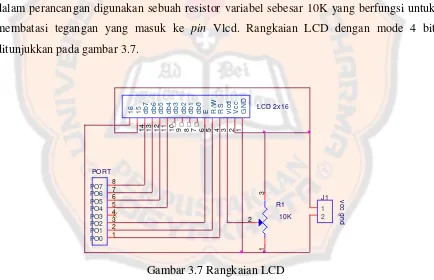 Gambar 3.7 Rangkaian LCD 