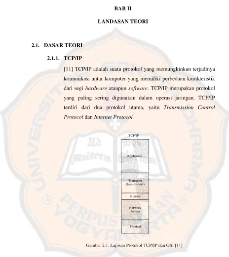 Gambar 2.1. Lapisan Protokol TCP/IP dan OSI [11] 