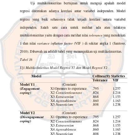 Tabel 16 Uji Multikolinieritas Model Regresi Y1 dan Model Regresi Y2 