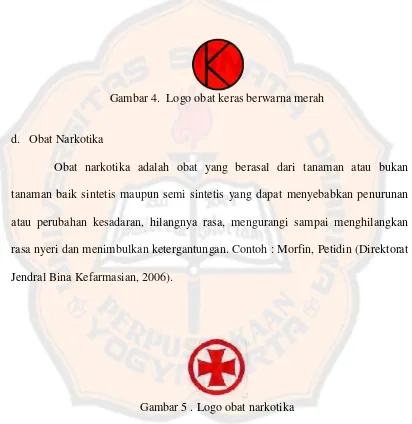Gambar 4. Logo obat keras berwarna merah
