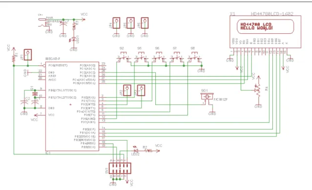 Gambar 8. Skematik rangkaian elektronik Eido 