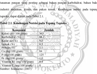Tabel 2.1. Kandungan Nutrisi pada Tepung Tapioka  