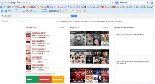 Gambar 2. Tampilan Awal Halaman Google Trends Indonesia (http://www.google.com/trends/?hl=in) 
