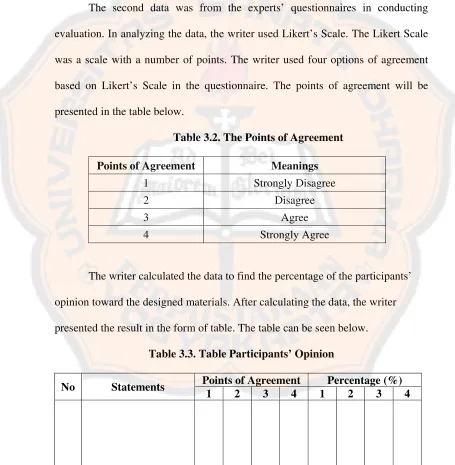 Table 3.2. The Points of Agreement 