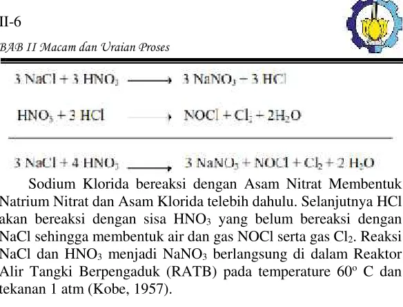 Tabel 2.2 harga Δ Hf°