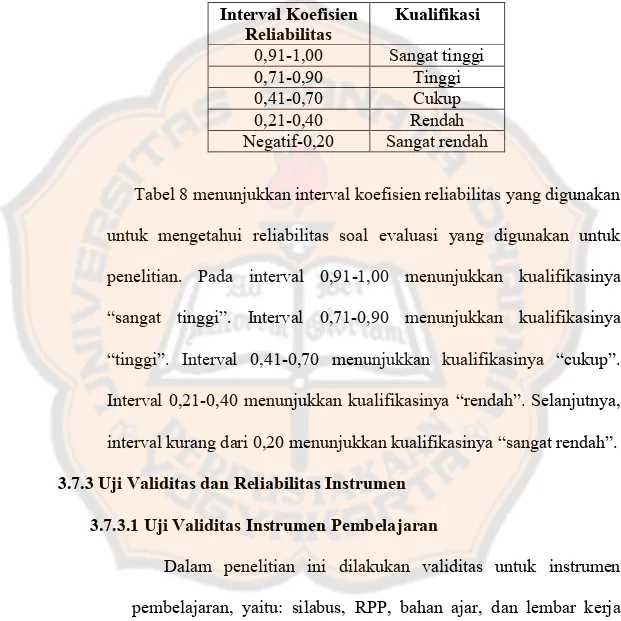 Tabel 8. Koefisien Reliabilitas (Masidjo ,2010: 209)