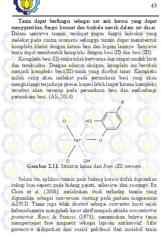 Gambar 2.11.  Struktur kimia dari Iron (III) tannate 