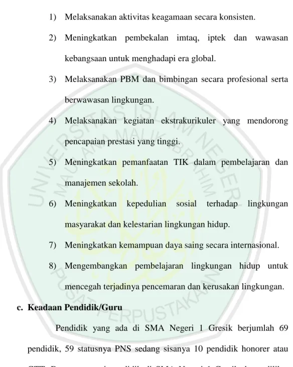 Tabel 4.2 Data Pendidik di SMA Negeri 1 Gresik 
