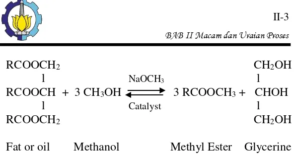 Gambar II.2 menunjukkan diagram alir proses Henkel yang 