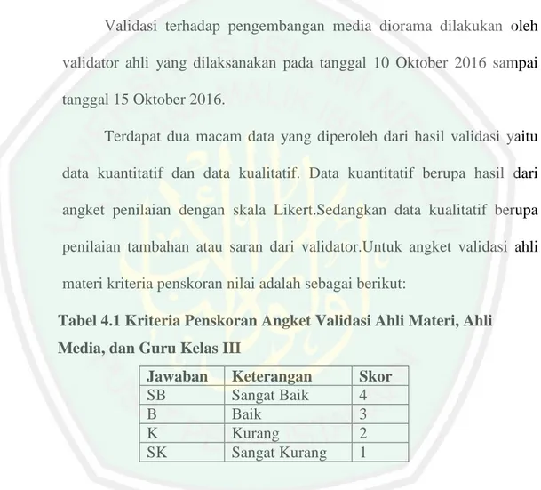 Tabel 4.1 Kriteria Penskoran Angket Validasi Ahli Materi, Ahli  Media, dan Guru Kelas III  