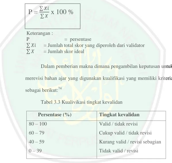 Tabel 3.3 Kualivikasi tingkat kevalidan 