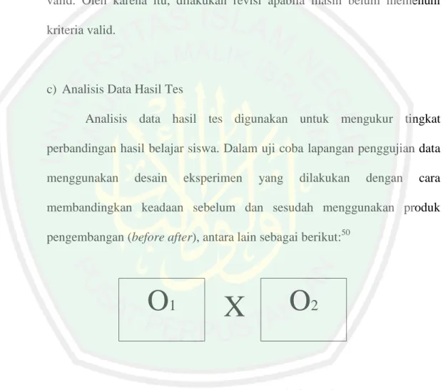 Gambar 3.4 Desain Ekperimen (before-after) 