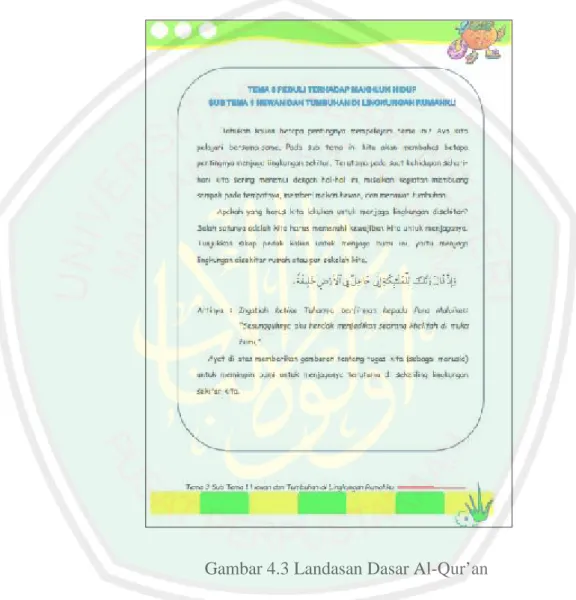 Gambar 4.3 Landasan Dasar Al-Qur’an