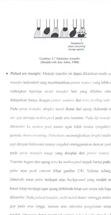 Gambar 2.7 GloiJuiar !n lilsfer 