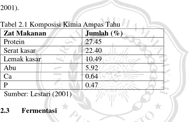 Tabel 2.1 Komposisi Kimia Ampas Tahu 