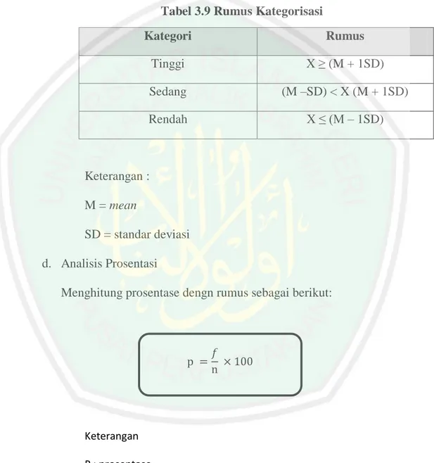 Tabel 3.9 Rumus Kategorisasi 