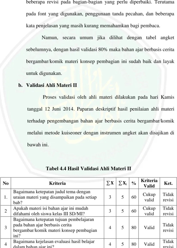 Tabel 4.4 Hasil Validasi Ahli Materi II 