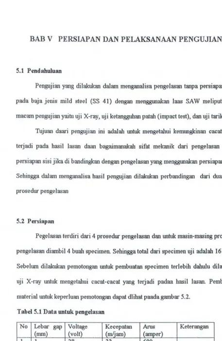 Tabel5.1 Data untuk pengelasan 