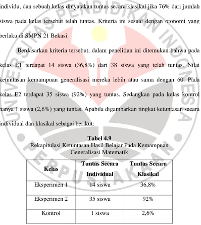 Tabel 4.9 Rekapitulasi Ketuntasan Hasil Belajar Pada Kemampuan  