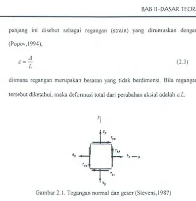 Gambar 2.l. Tegangan normal dan geser (Stevens, 1987) 