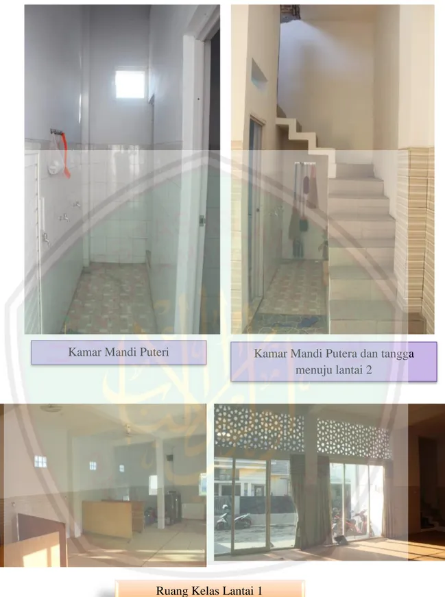 Gambar 2.3  Gedung TPQ Bil-Qalam PIQ Al-Mabrur  