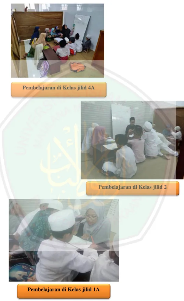 Gambar  2.5  Proses Pembelajaran Bil-Qalam Pra dan Jilid Pembelajaran di Kelas jilid 1A 
