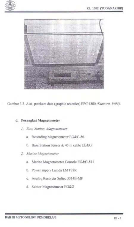 Gambar 3.3. Alat perekam data (graphic recorder) EPC 4800 (Kuntoro, 1993). 