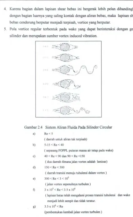 Gambar 2.4 Sistem Aliran Fluida Pada Silinder Circular 
