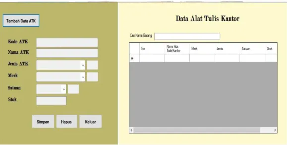 Gambar 11. Rancangan Form Data Alat Tulis Kantor 