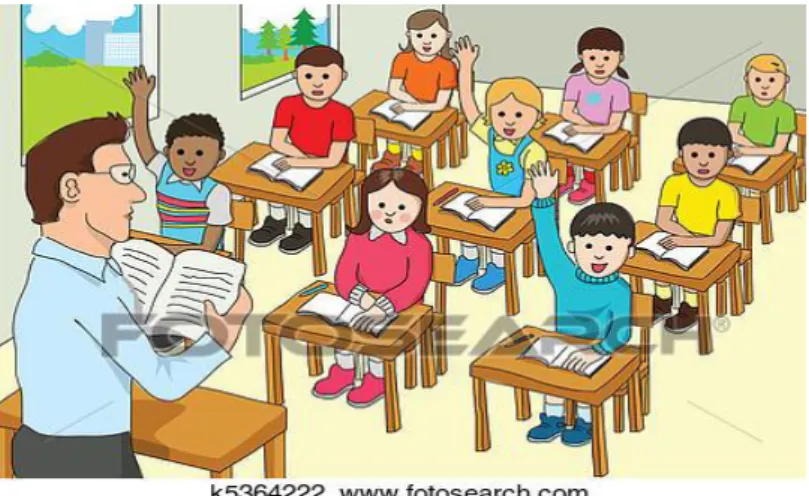 Gambar Ilustrasi 2.2 guru pada langka solve 