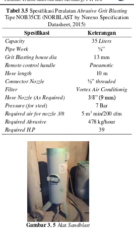 Tabel 3.5 Spesifikasi Peralatan Abrasive Grit Blasting 