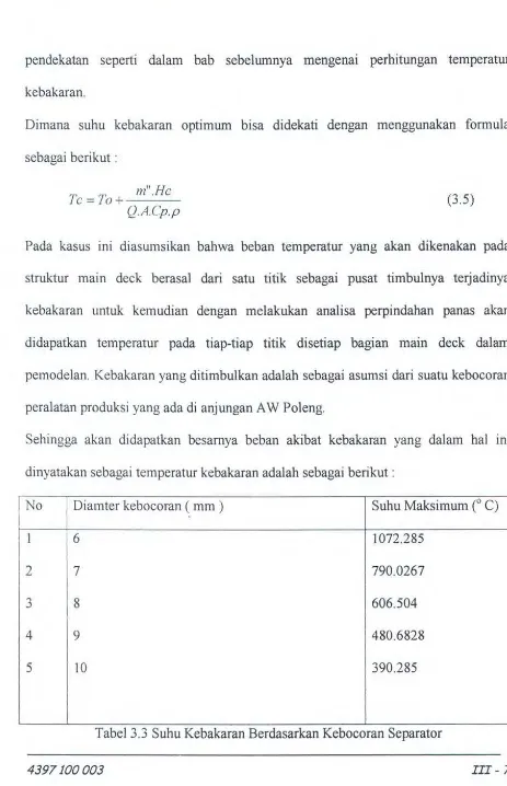 Tabel 3.3 Suhu Kebakaran Berdasarkan Kebocoran Separator 