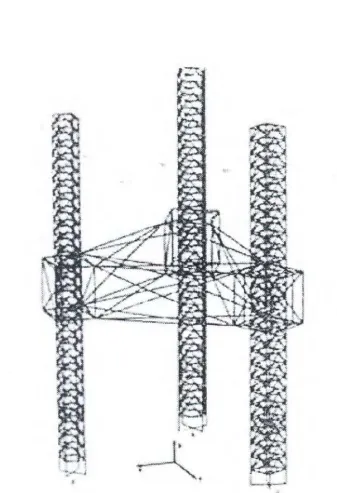Gambar 2.8. Detailed model struktur jack- up 