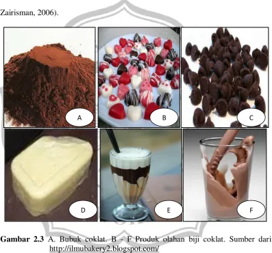 Gambar 2.3 A. Bubuk coklat. B - F Produk olahan biji coklat. Sumber dari 
