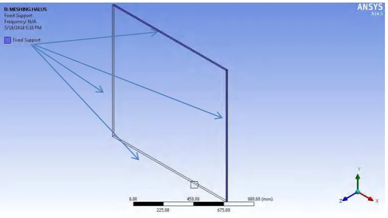 Figure 3.3. Fixed Ends Boundary Condition Modal Analysis  