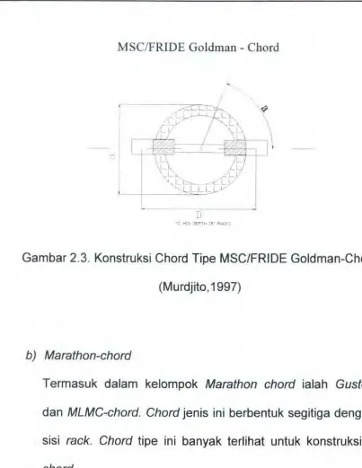 Gambar 2.3. Konstruksi Chord Tipe MSC/FRIDE Goldman-Chord 