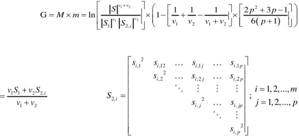 Diagram kontrol ini pertama kali dikembangkan oleh Alt (1985) yang mengembangkan diagram kontrol W  berdasarkan likelihood ratio test W dan diagram kontrol |S| yang berdasar pada sample generalized variance