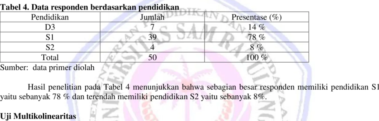 Tabel  3  menunjukkan  bahwa  sebagian  besar  responden  yang  berada  di  RRI  Manado  berusia  31  -  40  tahun yaitu sebanyak 38 %.Sedangkan yang paling sedikit berusia 41 ± 50 tahun yaitu 14 %