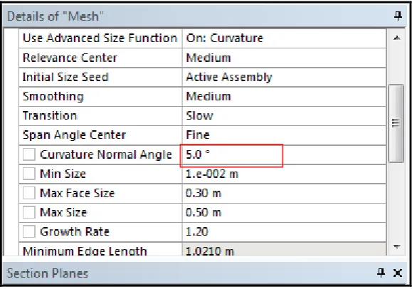 Gambar 4.16 visualisasi konfigurasi meshing K5 
