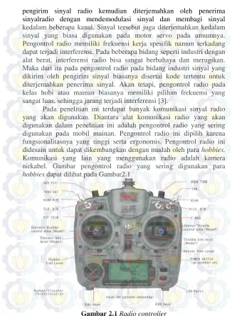 Gambar 2.1 Radio controller 