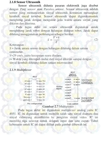 Gambar 2.7 Multiplexer 