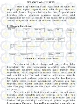Gambar 3.1 Diagram Sistem Robot 