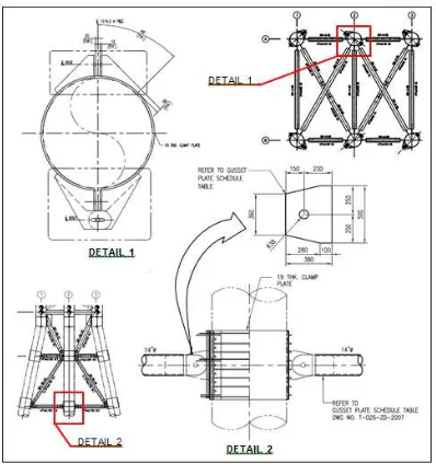 Gambar 4.3 Detail Clamp pada Sambungan Tie-Braces dengan Breasting Dolphin Elevasi (-) 6 meter  (PT Encona Inti Industri, 2014) 